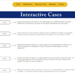 interactive-cases